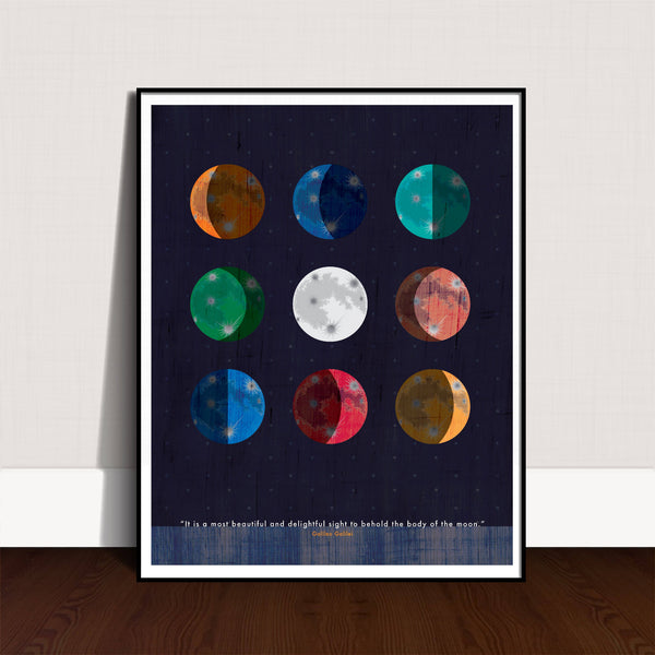 Galileo Quote Print