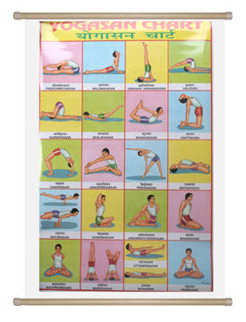 Yoga Poses Poster